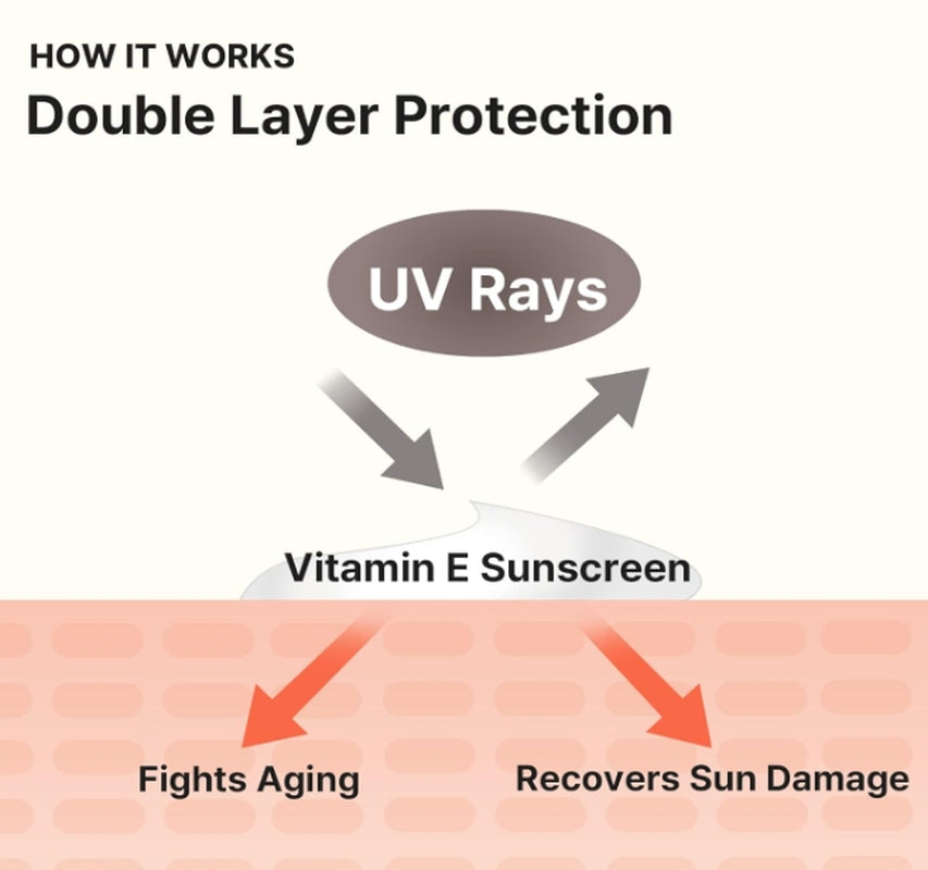 Universal Sunscreen SPF 50 PA, Protector Solar Con Color, Tinted Sunscreen, No Sticky Refreshing Non and Does Not Harm Residue for All Skin Type and UV Defense