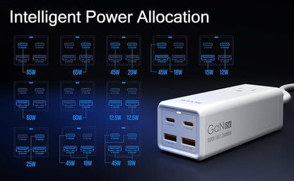 USB C Charger, MANTO 65W 5-In-1 Gan USB Charging Station, Super Fast Charger with 2 USB C Ports, 2 USB Ports and 1 Outlet, USB C Power Strip