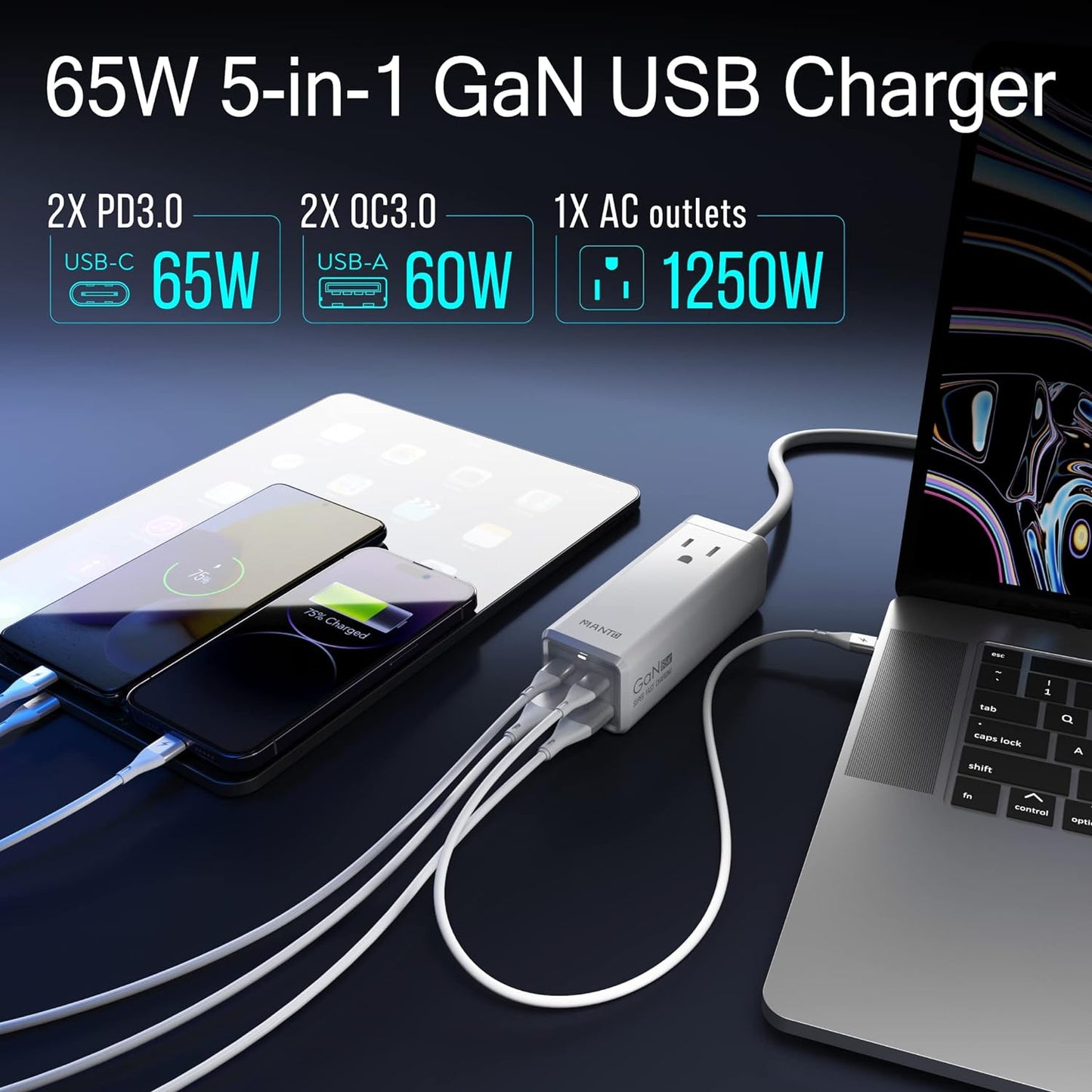 USB C Charger, MANTO 65W 5-In-1 Gan USB Charging Station, Super Fast Charger with 2 USB C Ports, 2 USB Ports and 1 Outlet, USB C Power Strip