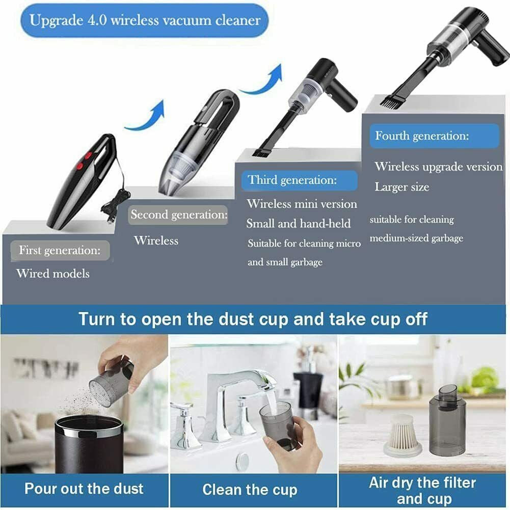 Portable Car Vacuum Cleaner, Handheld Vacuum High Power Cordless, Hand Vacuum Rechargeable Easy to Clean Car Interior, Desktop, Sofa, Keyboard, Drawer and Crevices, Small Spaces